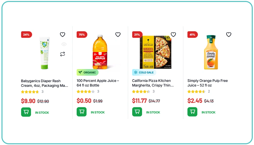 Resolving Data Duplication Challenges Across Multiple Retail Platforms
